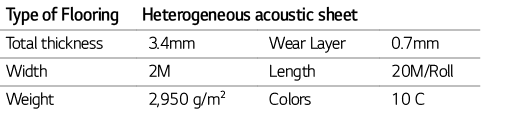 Type of Flooring,Heterogeneous acoustic sheet,Total thickness,3 4mm,Wear Layer,0 7mm,Width,2M,Length,20M Roll,Weight,   