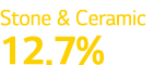 Stone & Ceramic 12 7%
