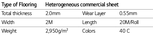 Type of Flooring,Heterogeneous commercial sheet,Total thickness,2 0mm,Wear Layer,0 55mm,Width,2M,Length,20M Roll,Weig   