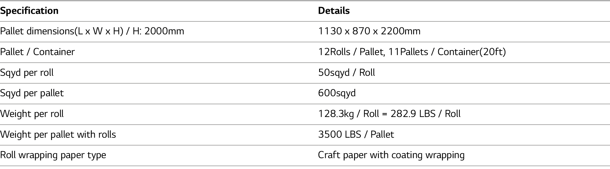 Specification,Details,Pallet dimensions(L x W x H)   H: 2000mm,1130 x 870 x 2200mm,Pallet   Container,12Rolls   Palle   