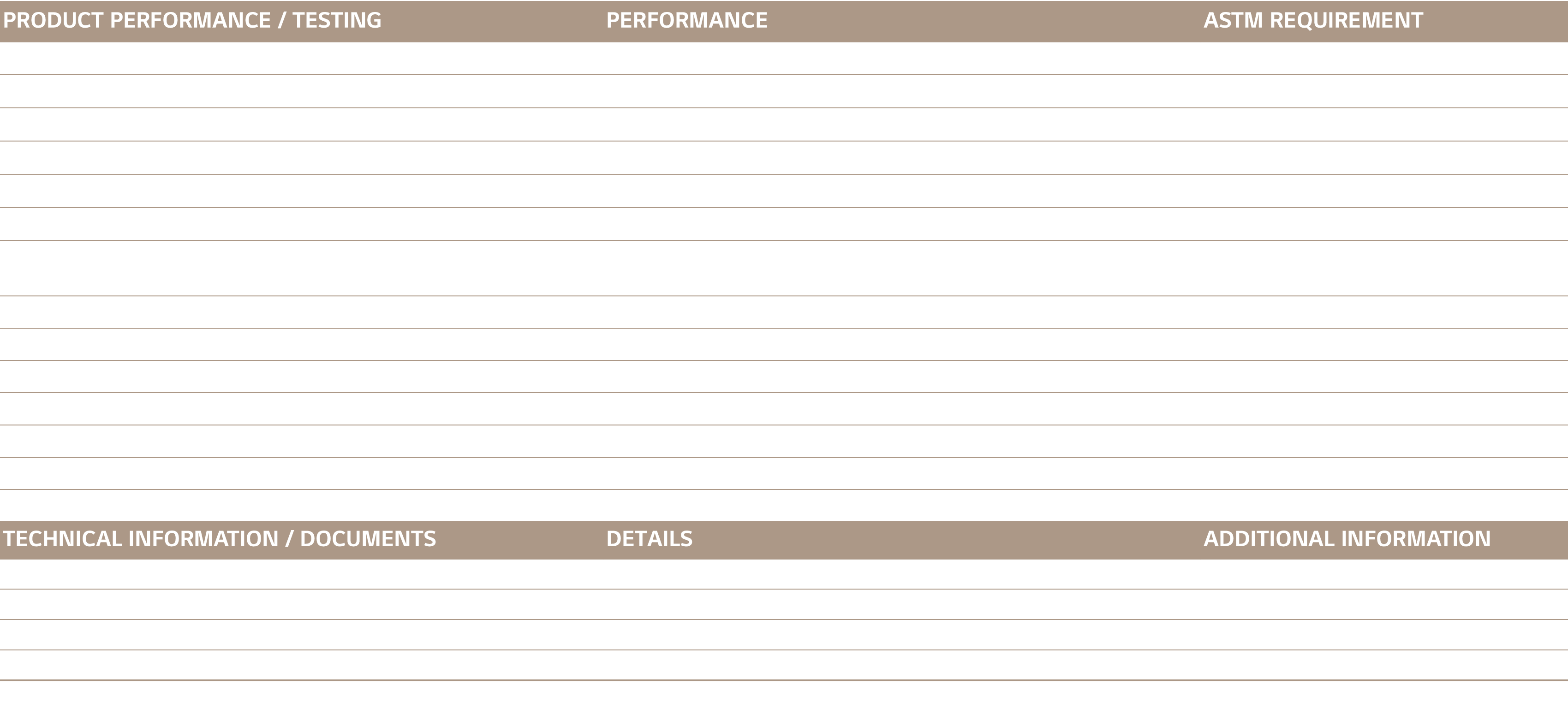 PRODUCT PERFORMANCE / TESTING,PERFORMANCE,ASTM REQUIREMENT,ASTM F2055 Size and Tolerance,Passes,As speicfied 0.016 in...