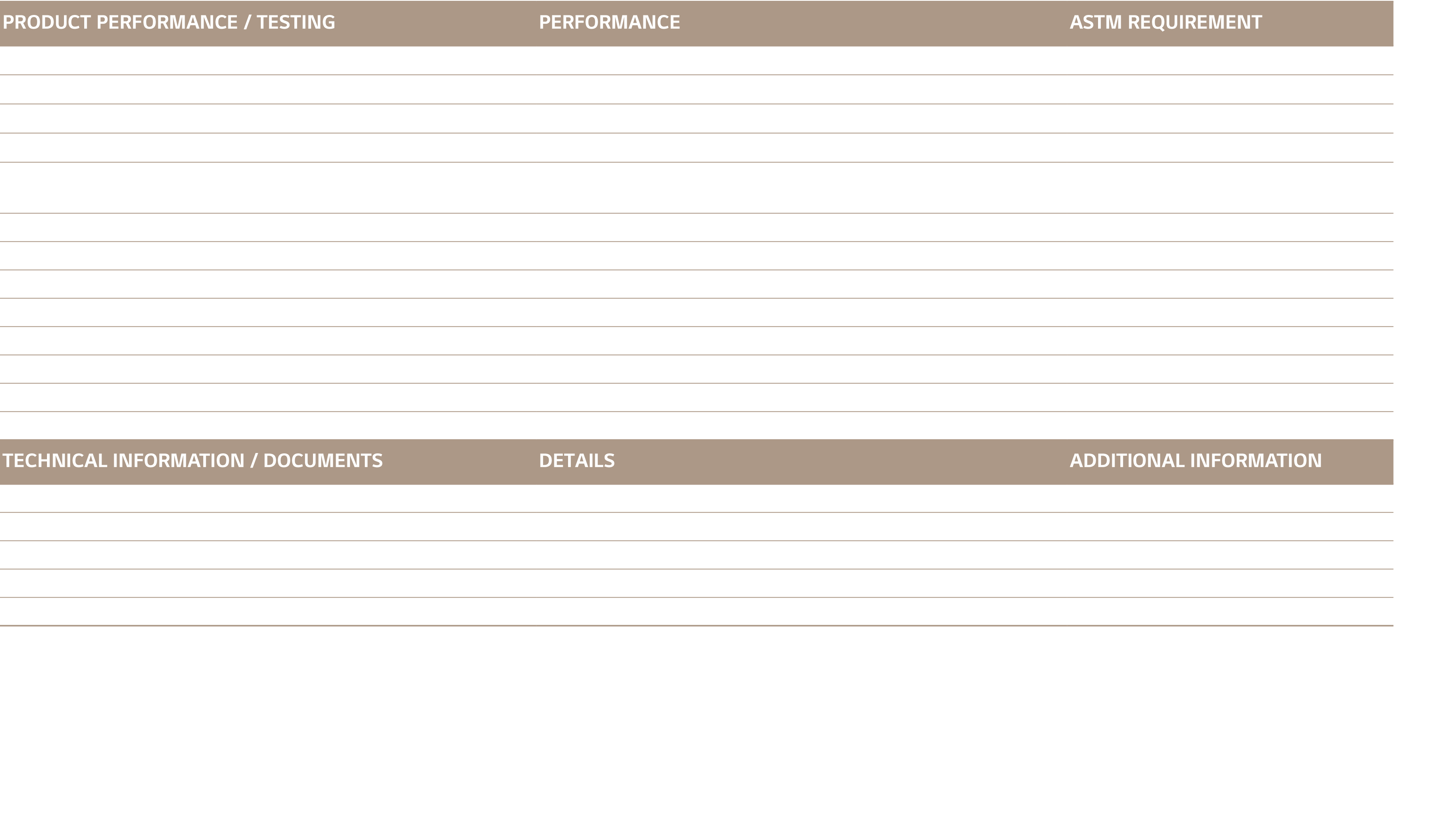 PRODUCT PERFORMANCE / TESTING,PERFORMANCE,ASTM REQUIREMENT,ASTM F2055 Size and Tolerance,Passes,As speicfied 0.016 in...