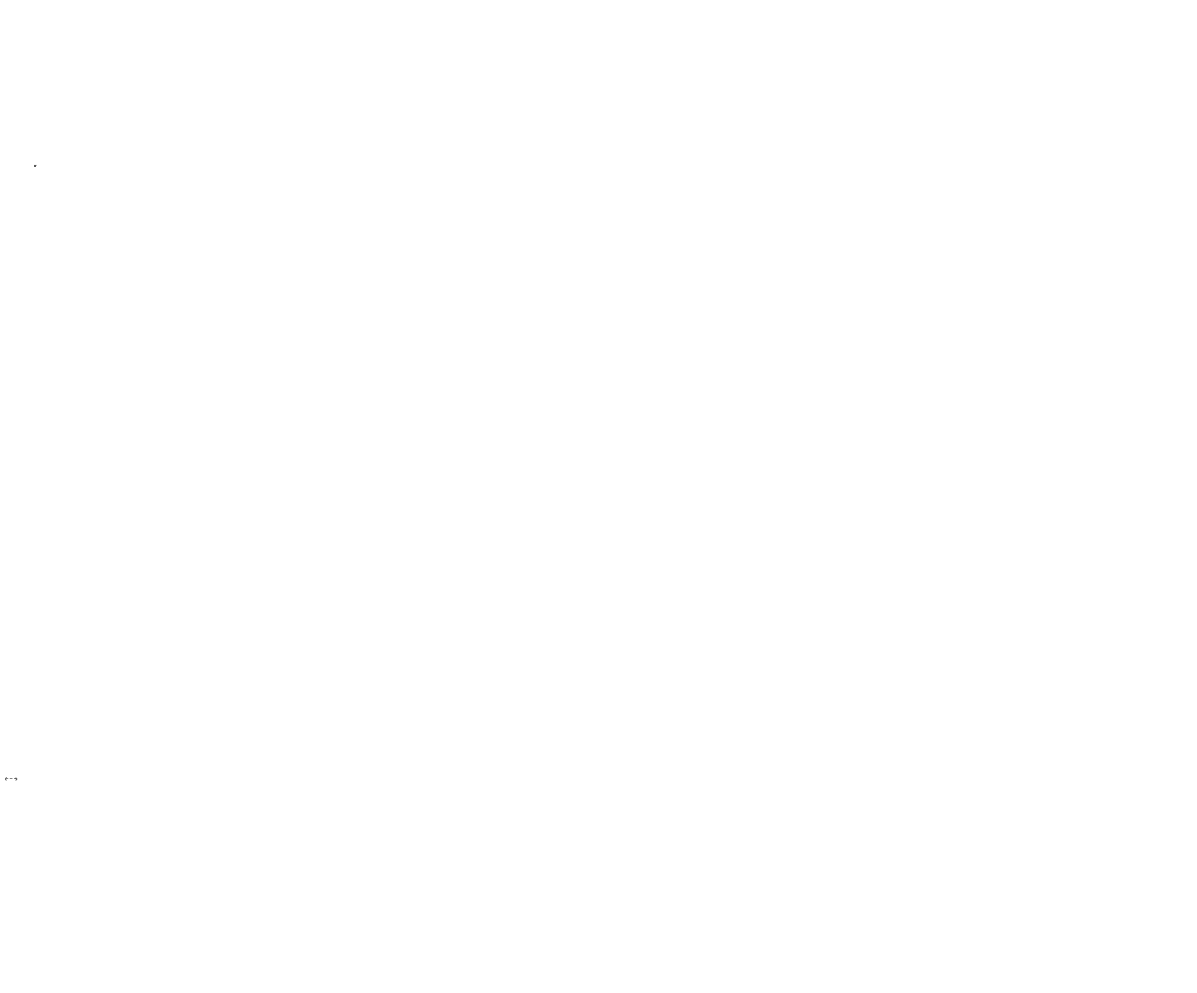 ,Characteristic,Standard,Unit,Results,,Type of Flooring   Type de sol   Bodentyp   Tipo de pavimento,EN ISO 10582,,PV   