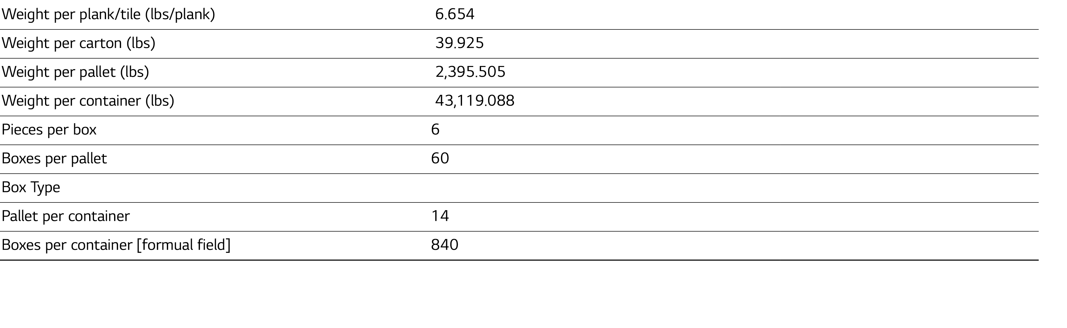 Weight per plank tile (lbs plank), 6 654 ,,Weight per carton (lbs), 39 925 ,,Weight per pallet (lbs), 2,395 505 ,,Wei   