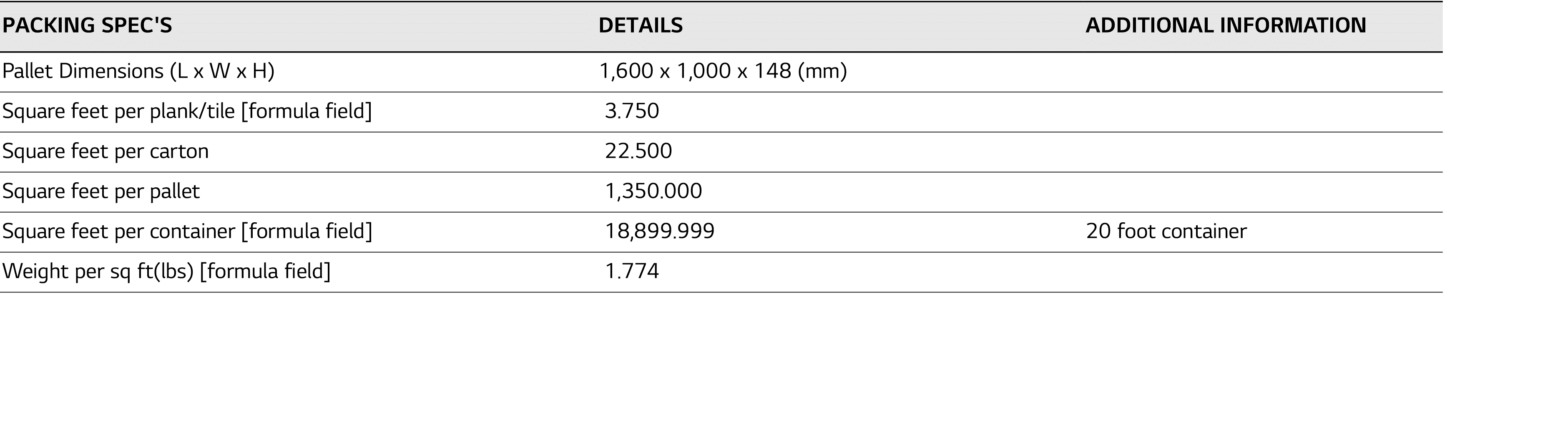 PACKING SPEC'S,DETAILS,ADDITIONAL INFORMATION,Pallet Dimensions (L x W x H),1,600 x 1,000 x 148 (mm),,Square feet per   