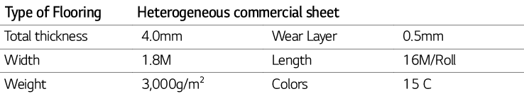 Type of Flooring,Heterogeneous commercial sheet,Total thickness,4 0mm,Wear Layer,0 5mm,Width,1 8M,Length,16M Roll,Wei   